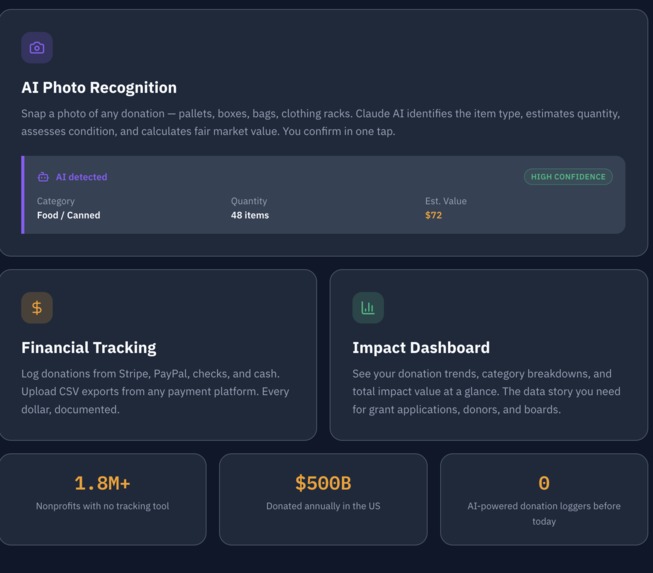 GiveLedger  – screenshot 2