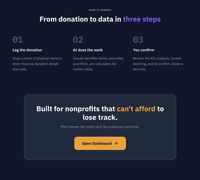 GiveLedger  – screenshot 3