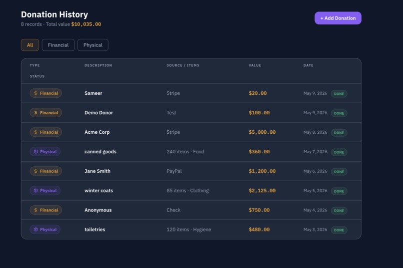 GiveLedger  – screenshot 7