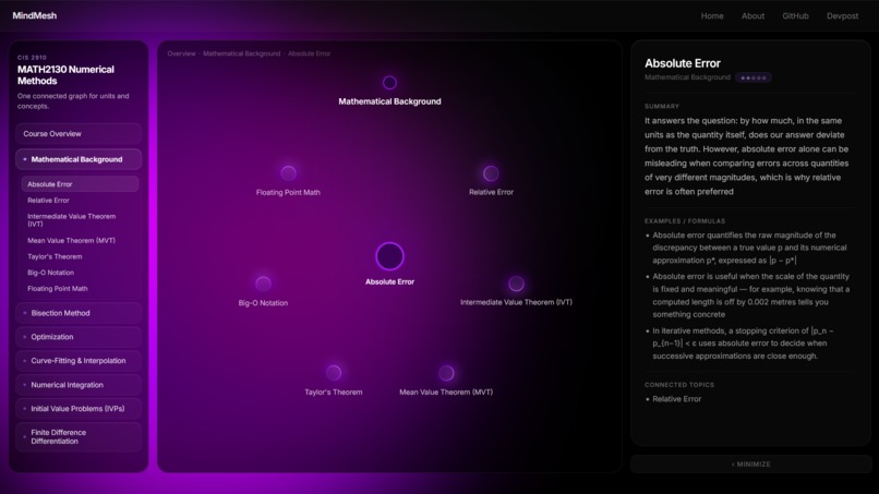 MindMesh – screenshot 4