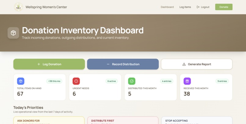 Supplyspring – screenshot 1