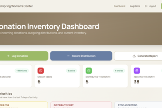 Supplyspring