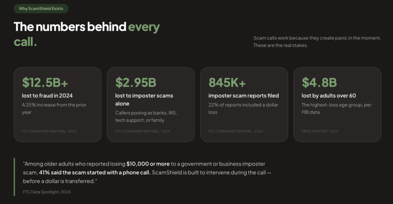 ScamShield – screenshot 2