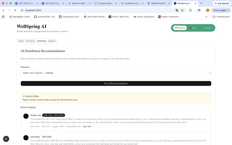 WellSpring AI — Donation Management System – screenshot 3