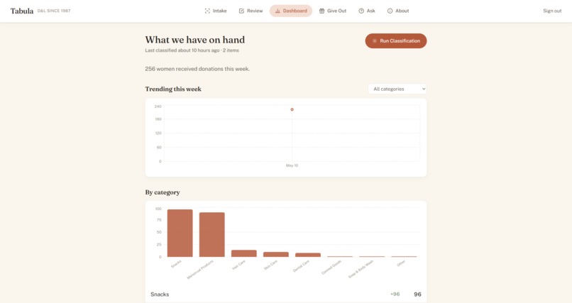 Tabula – screenshot 2