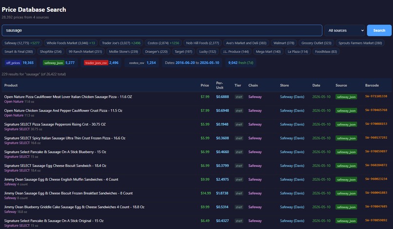 AfterCart – screenshot 3