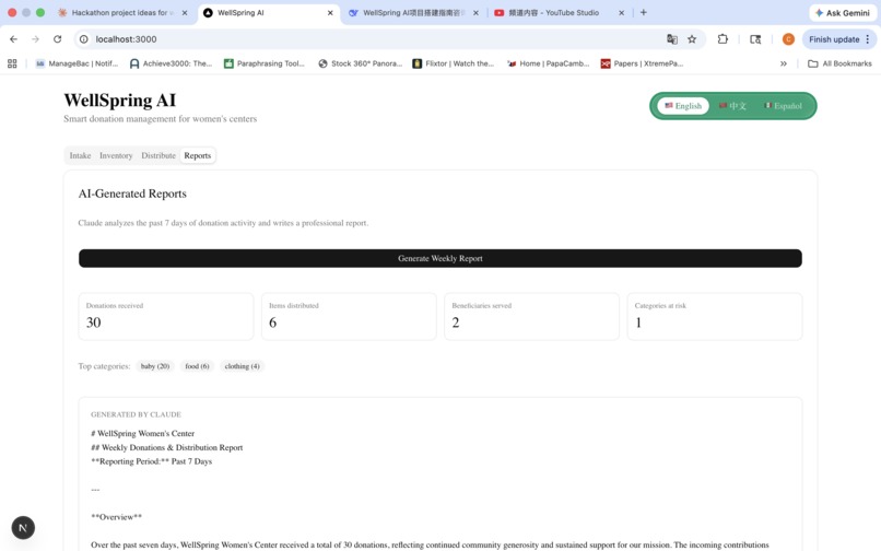 WellSpring AI — Donation Management System – screenshot 5