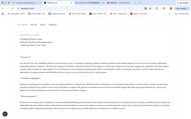 WellSpring AI — Donation Management System – screenshot 6