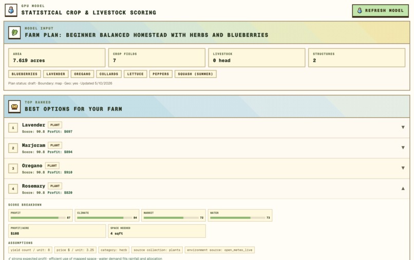 Sunpatch – screenshot 10