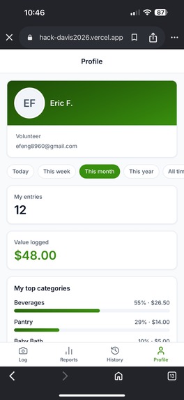 SpringLog – screenshot 3