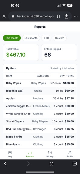 SpringLog – screenshot 7