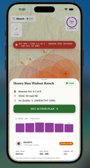Mooch – screenshot 2