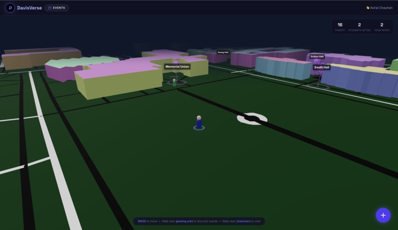 DavisVerse – screenshot 5