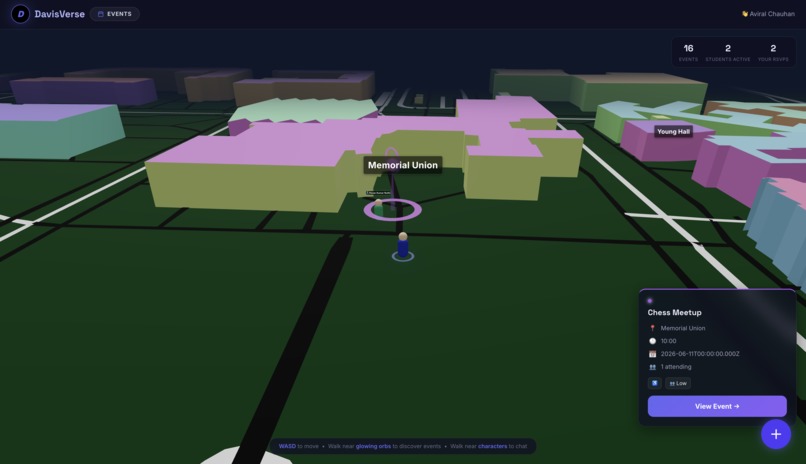 DavisVerse – screenshot 8
