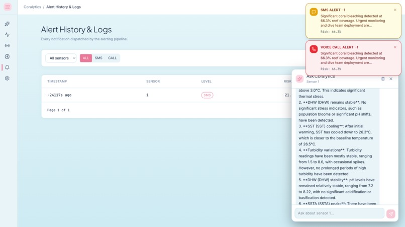 Coralytics – screenshot 4
