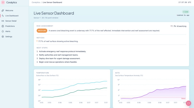 Coralytics – screenshot 5