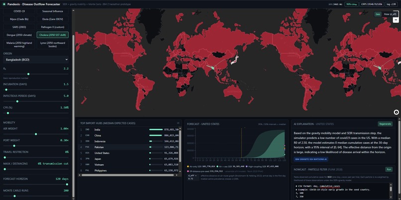 Pandexis – screenshot 4