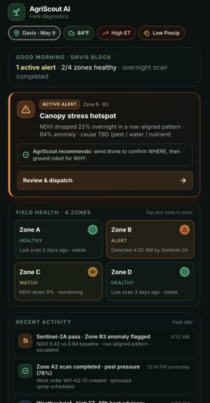 AgriScout AI  – screenshot 7