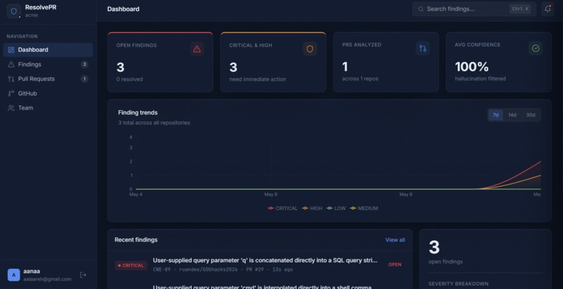 ResolvePR – screenshot 2