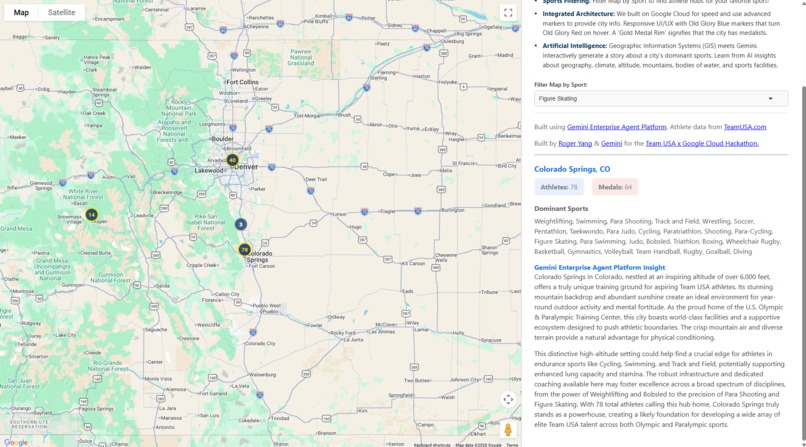Hometown Success Engine for Team USA — Powered by Gemini – screenshot 3