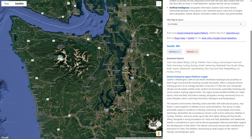 Hometown Success Engine for Team USA — Powered by Gemini – screenshot 4