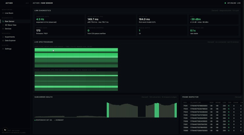 Aether – screenshot 3