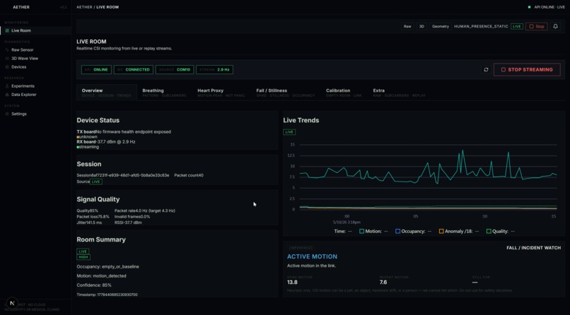 Aether – screenshot 6