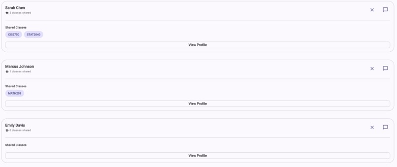 Cohort – screenshot 5