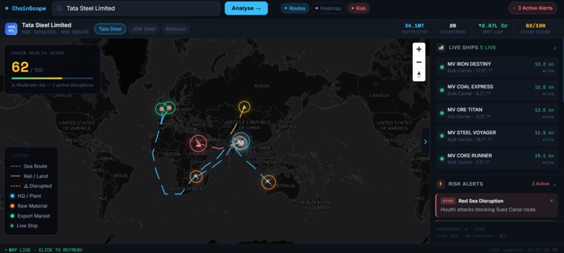 ChainScope-Predictive-Supply-Chain-Intelligence – screenshot 1