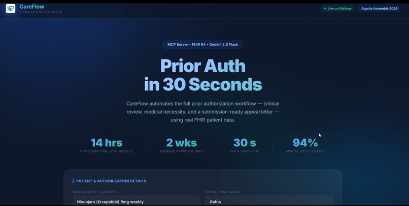 CareFlow – screenshot 2