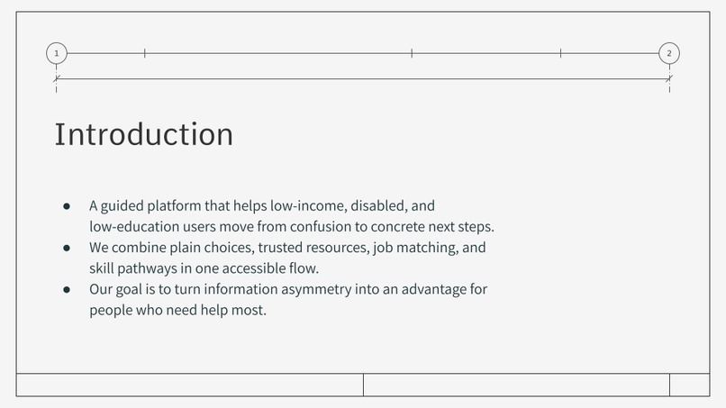 Opportunity Guide – screenshot 2