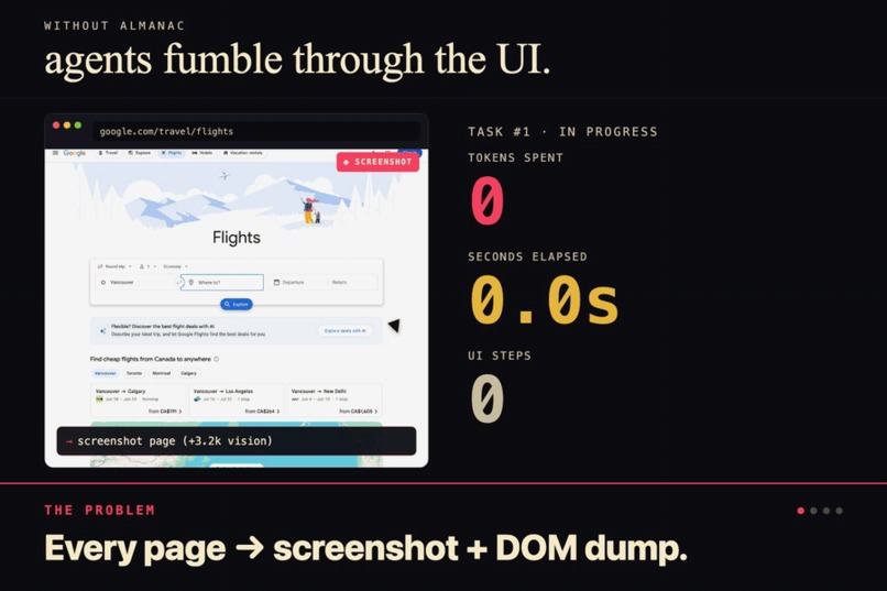 Almanac – screenshot 2