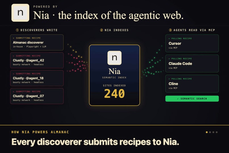 Almanac – screenshot 5