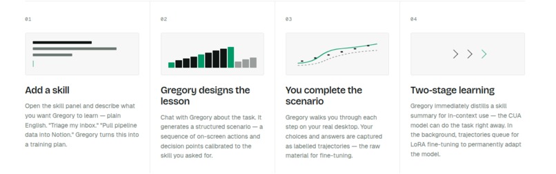 Gregory – screenshot 3