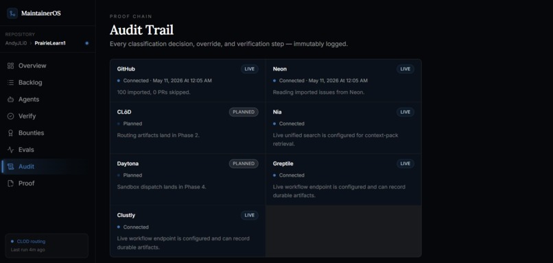 MaintainerOS – screenshot 2