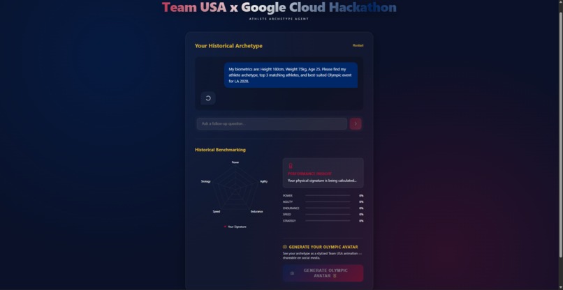 Nexus Athlete – screenshot 2