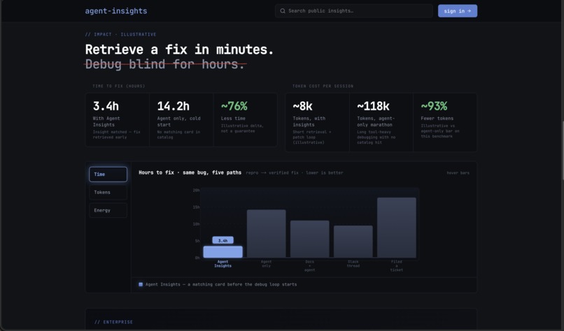 Agent Insights – screenshot 2