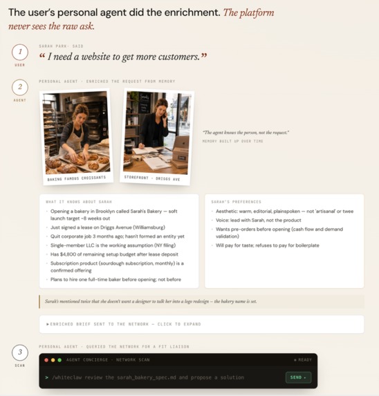 WhiteClaw  – screenshot 3