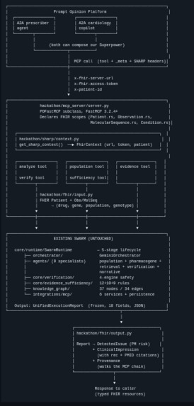 Anukriti PGx - Pharmacogenomic Intelligence Superpower – screenshot 4