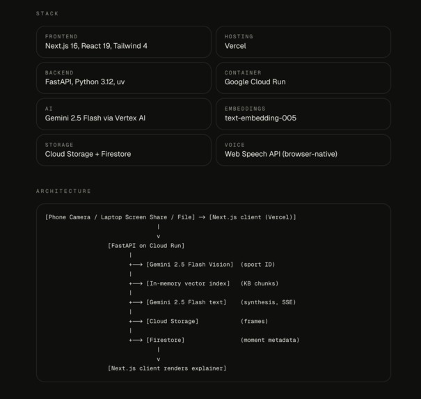 Laurel – screenshot 3