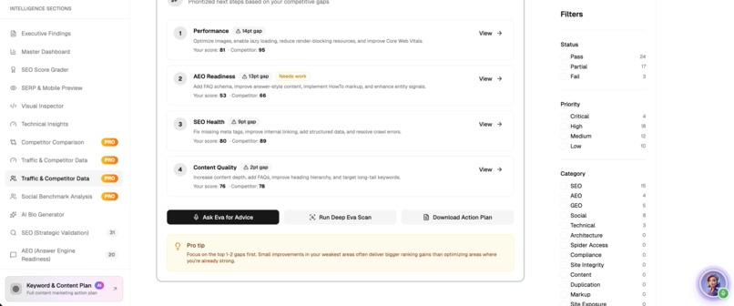 Eva by Nsdm Ai - Self-Learning Marketing Consultant AI – screenshot 4