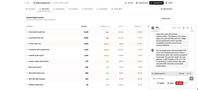 Eva by Nsdm Ai - Self-Learning Marketing Consultant AI – screenshot 7