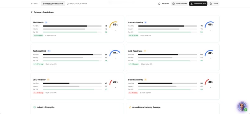 Eva by Nsdm Ai - Self-Learning Marketing Consultant AI – screenshot 9
