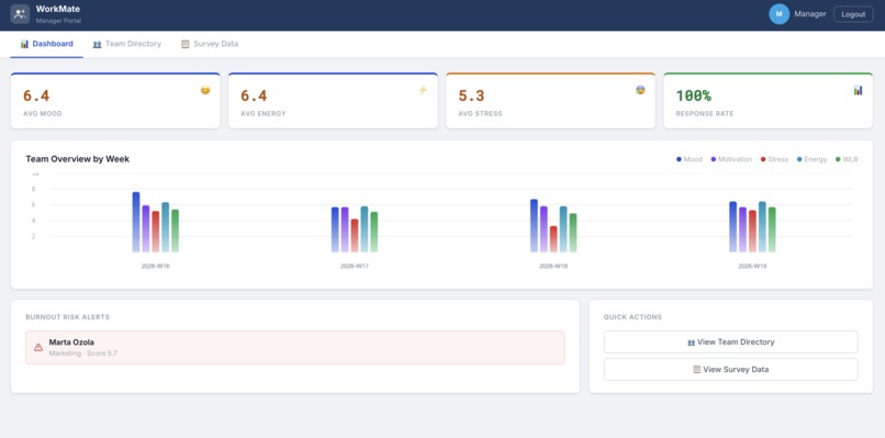WorkMate – screenshot 1