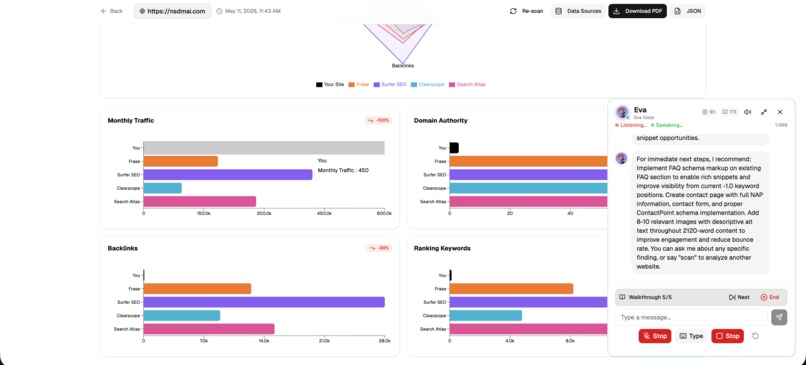 Eva by Nsdm Ai - Self-Learning Marketing Consultant AI – screenshot 30