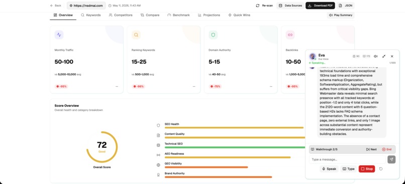 Eva by Nsdm Ai - Self-Learning Marketing Consultant AI – screenshot 35