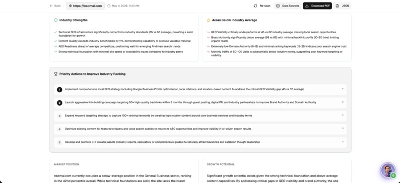 Eva by Nsdm Ai - Self-Learning Marketing Consultant AI – screenshot 38