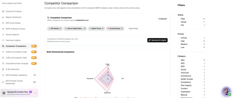 Eva by Nsdm Ai - Self-Learning Marketing Consultant AI – screenshot 43