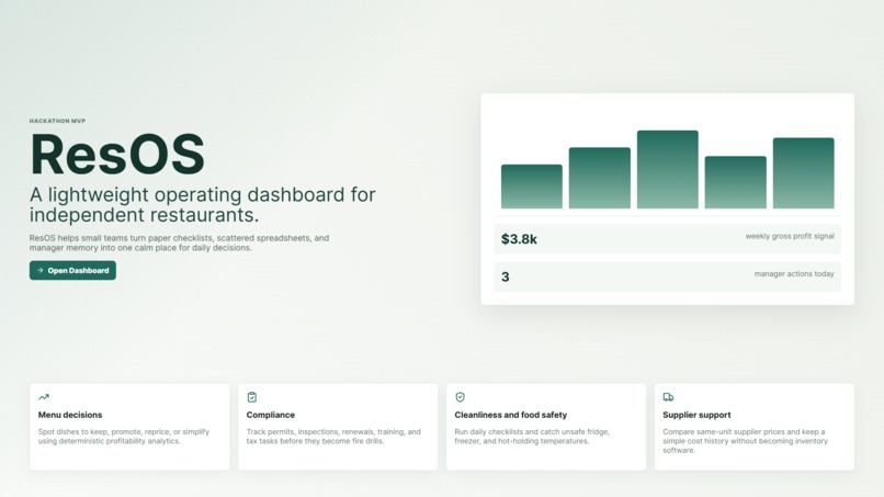 ResOS – screenshot 1