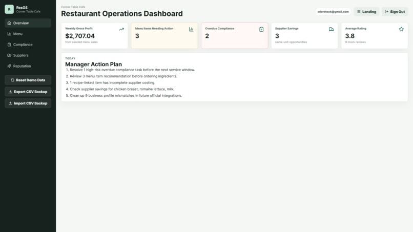 ResOS – screenshot 2